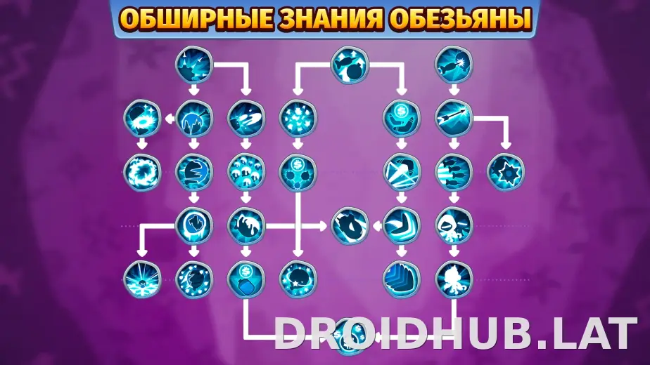 Bloons TD 6 скриншот 1